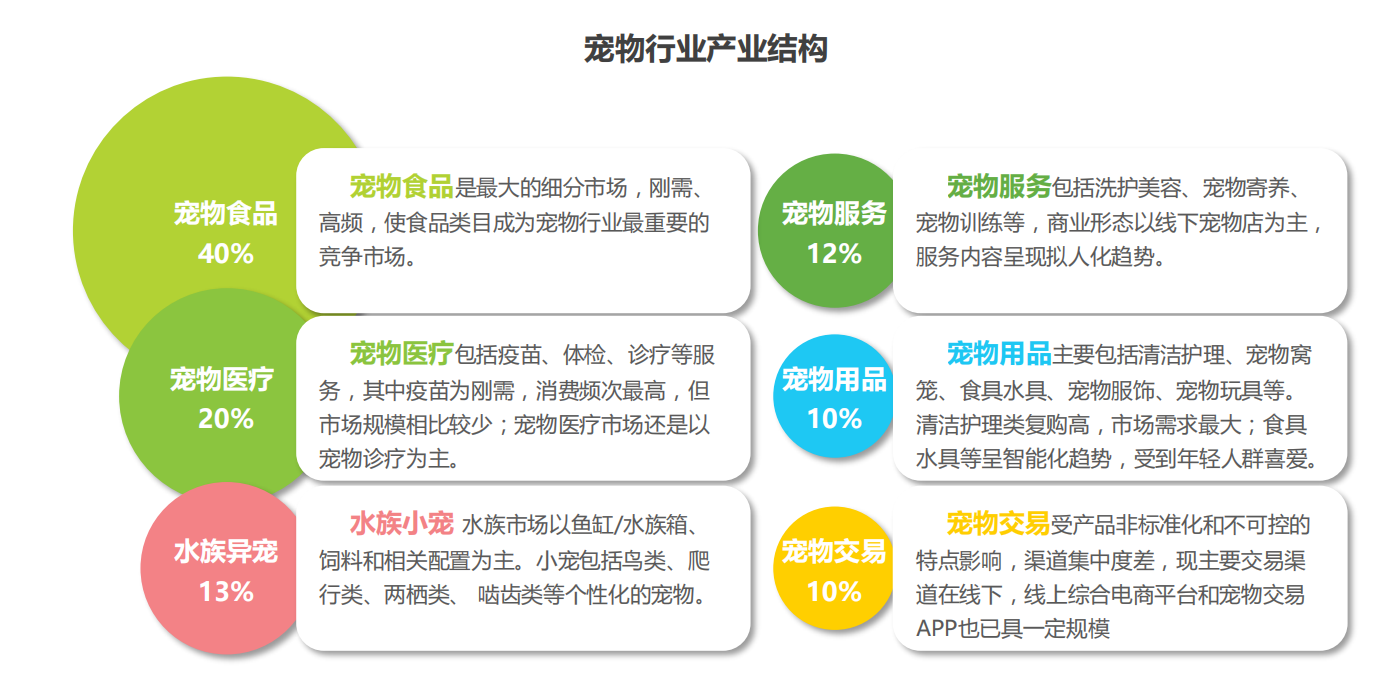 产品经理，产品经理网站